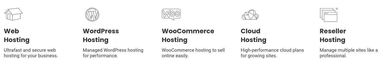 The Best WordPress Web Hosting Service