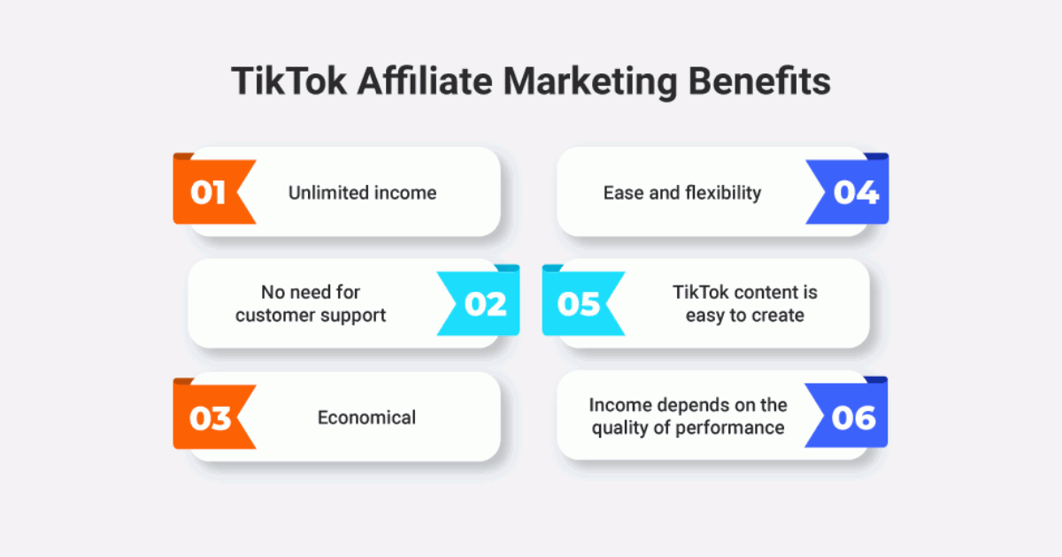 What are a Benefits of TikTok affiliate marketing